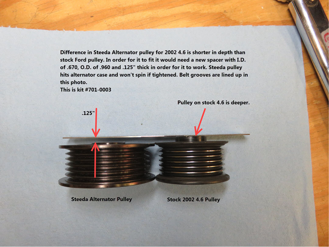 underdrive pulley